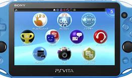 Image result for PS Vita Variants