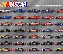 Image result for NASCAR 47 Wallpaper Cup Series