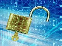 Image result for Password Padlock
