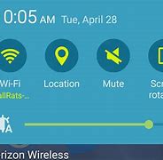 Image result for Samsung Galaxy S6 Download Mode