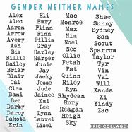 Image result for Binary Name Meaning