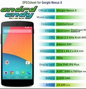 Image result for Nexus 5 Hammerhead