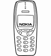 Image result for Nokia 3250 Box