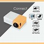 Image result for Large Projector TV