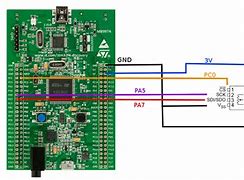 Image result for Interface IC