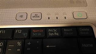 Image result for Sony TV Back Buttons