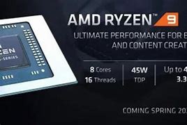 Image result for AMD Ryzen 9 4900X