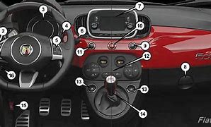 Image result for Fiat 500 Dashboard Replacement Part