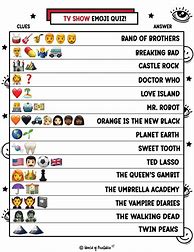 Image result for Emoji Trivia