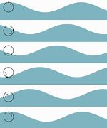 Image result for Circular Wave Phtiscs