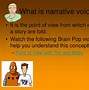 Image result for Subjective vs Objective Point of View
