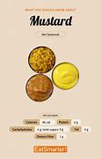 Image result for Mustard Spice