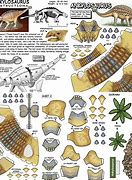 Image result for Dinosaur Papercraft