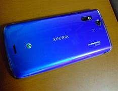 Image result for DOCOMO Cell Phone