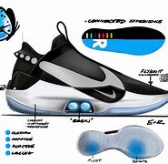 Image result for Nike Technology Shoes