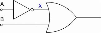 Image result for Boolean Logic Equations