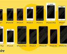 Image result for iPhone 7 Plus Phone Size