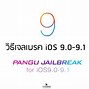 Image result for Jailbreak iPad 2