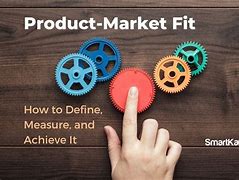 Image result for Custom Fit Product Images