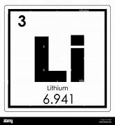 Image result for Lithium Element Periodic Table