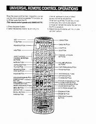 Image result for Rmb50545 Remote Control Instructions Manual