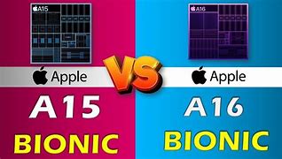 Image result for Apple A15 Die