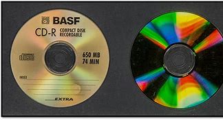 Image result for CD-R Colors AC