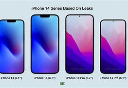 Image result for iPhone 6GB Size