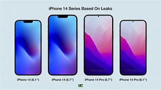 Image result for A Model Number in iPhone 14