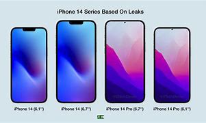 Image result for iPhone Size Dimensions