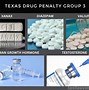Image result for Points to Prove Possession of Controlled Drug