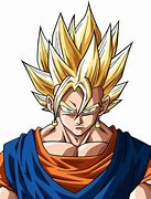 Image result for Dragon Ball Anime Characters