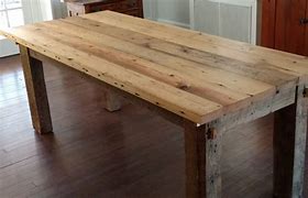 Image result for Cutted Wood On a Table