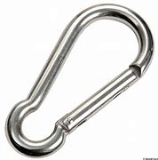 Image result for carabiners hooks use