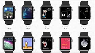 Image result for Ideas On Watch Faces