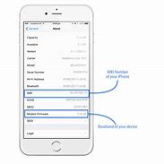 Image result for Imei Number On iPhone 6s