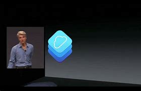 Image result for Apple Keynote Logo.gif