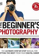 Image result for APN Photography Book