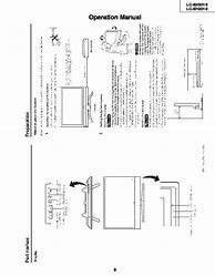 Image result for How to Repair Sharp TV