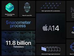 Image result for A14 Bionic Chip for iPads