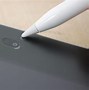 Image result for Paper Like Screen Protector