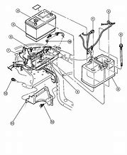 Image result for Battery Cable Repair Splice