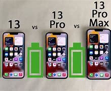 Image result for iPhone 13 Pro Max Battery Health