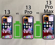 Image result for iphone 13 pro max batteries life