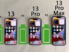 Image result for iOS Batteries