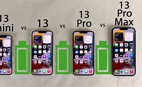 Image result for iPhone 13 Mini vs 13 Pro Max
