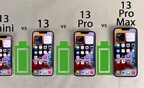 Image result for iPhone 5S vs iPhone 13 Mini