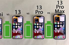 Image result for State vs iPhone iPhone