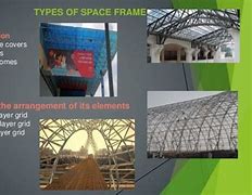 Image result for Space Plane Covers Space Frame