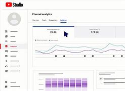 Image result for YouTube-Channel Analytics